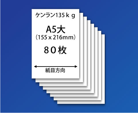 s@p(P135kg-A5)80