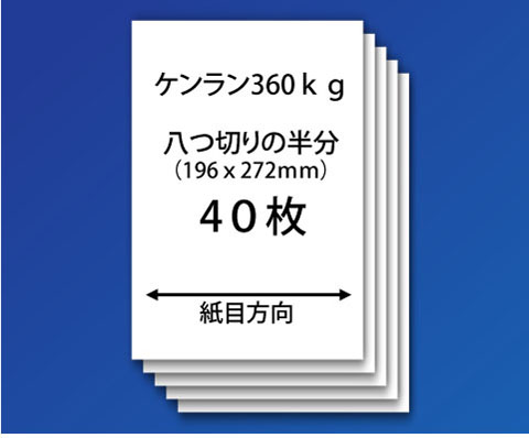 紙飛行機用紙（ケンラン360kg-B5大）40枚